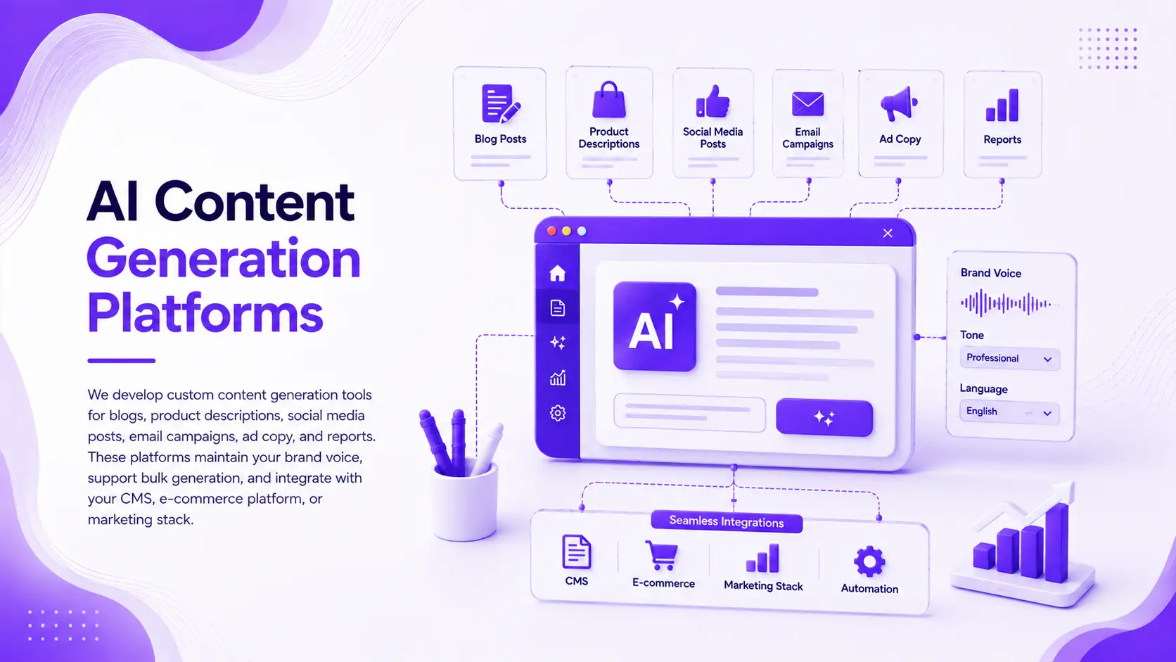 AI Content Generation Platforms