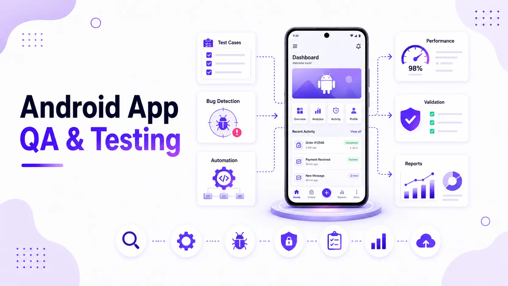 Android App QA & Testing