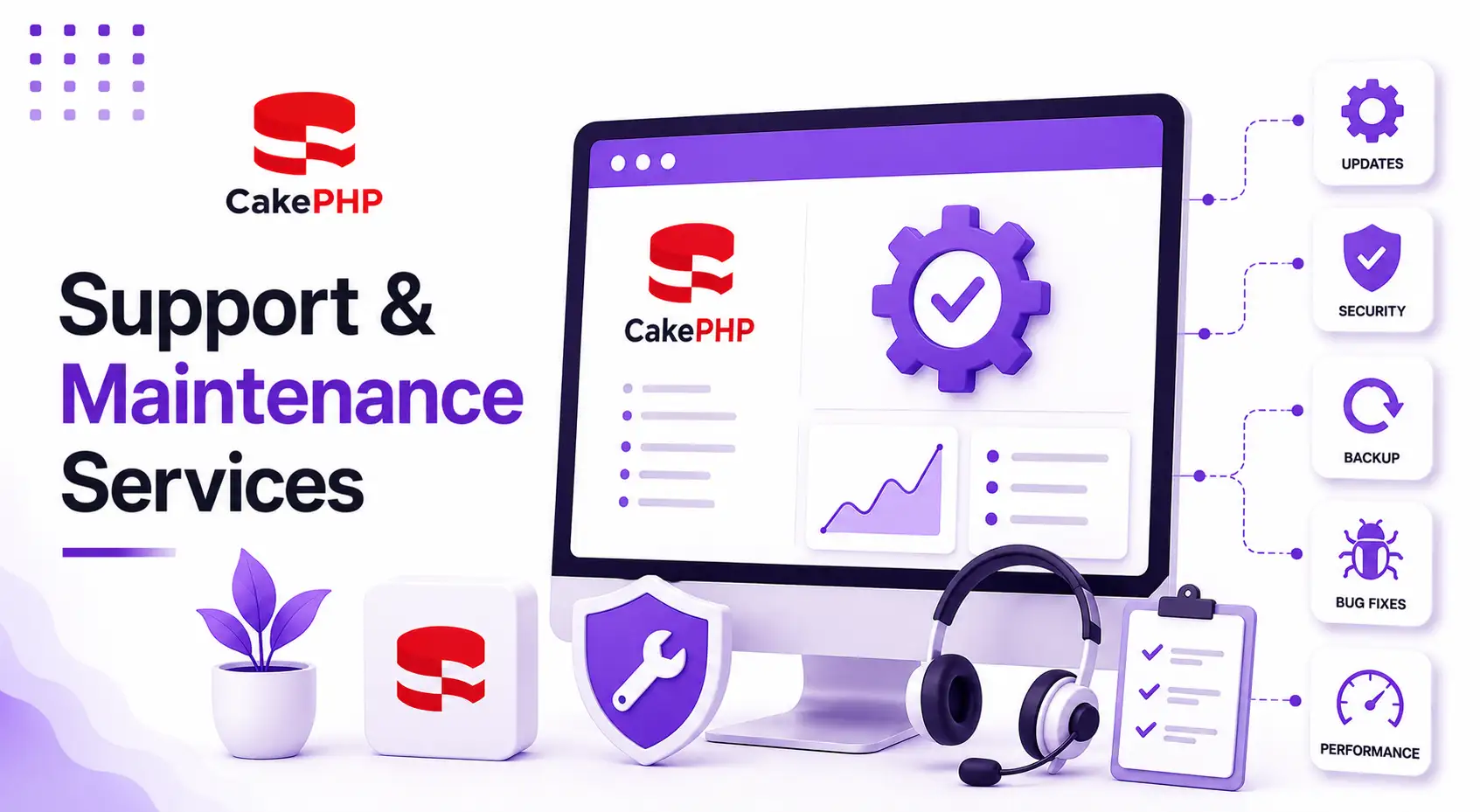 Support & Maintenance Services