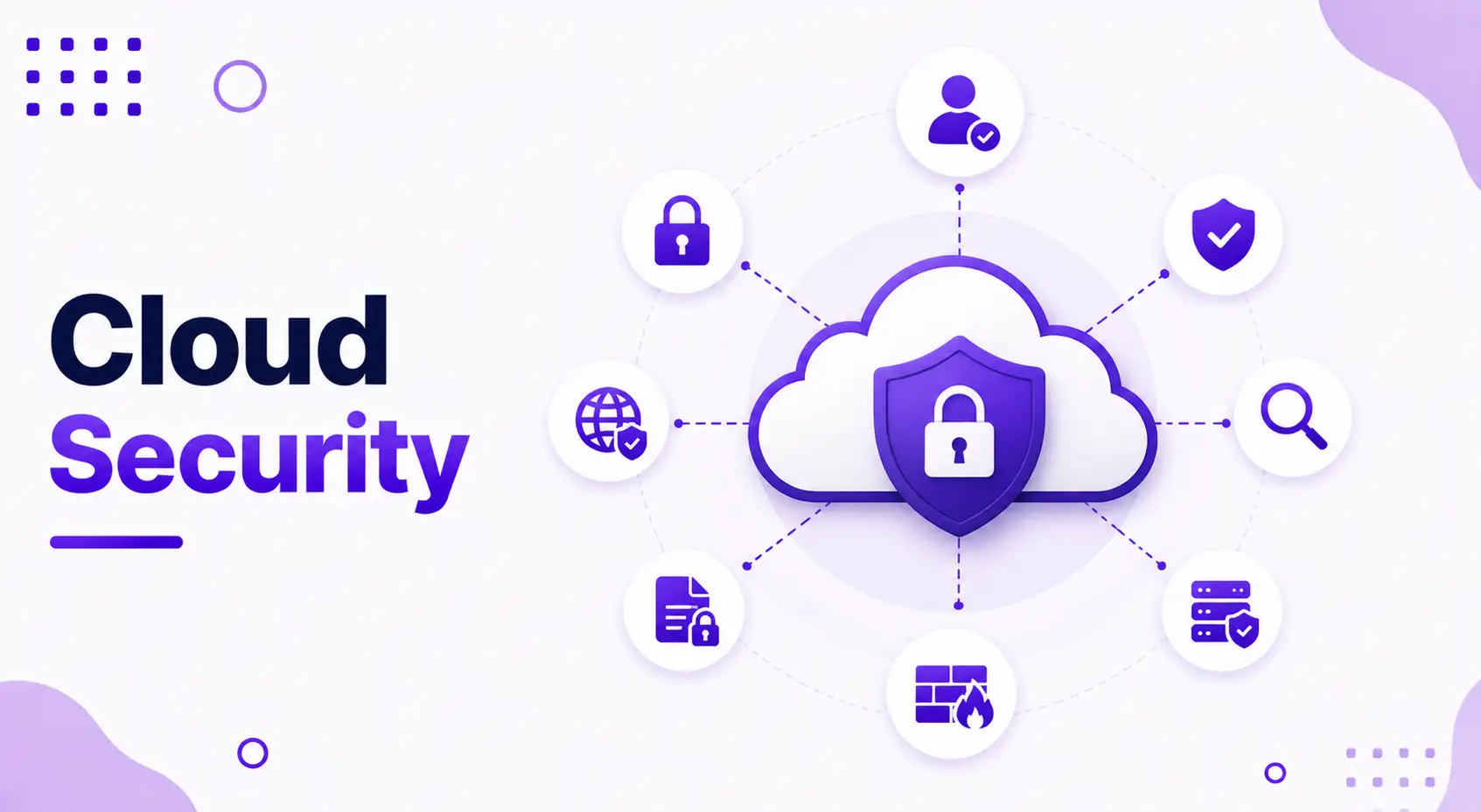 Cloud Security