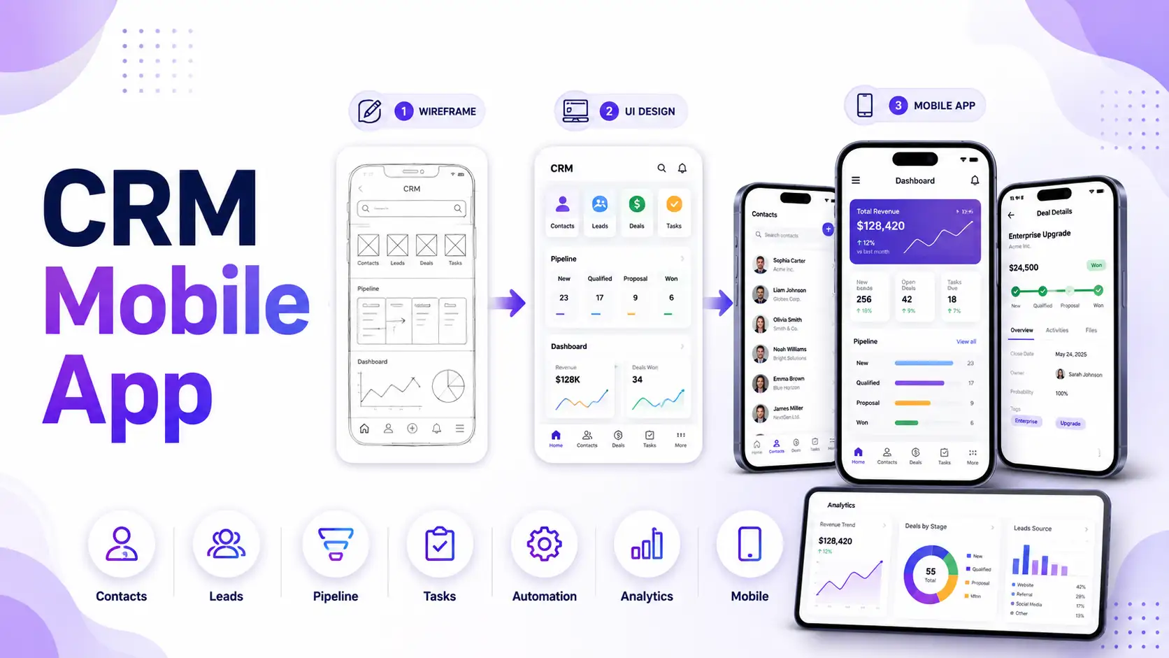 CRM Mobile App