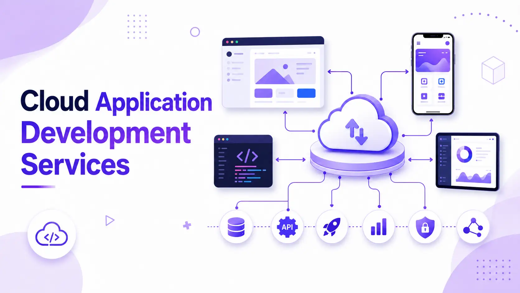 Cloud Application Development Services