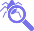 Unit Testing
