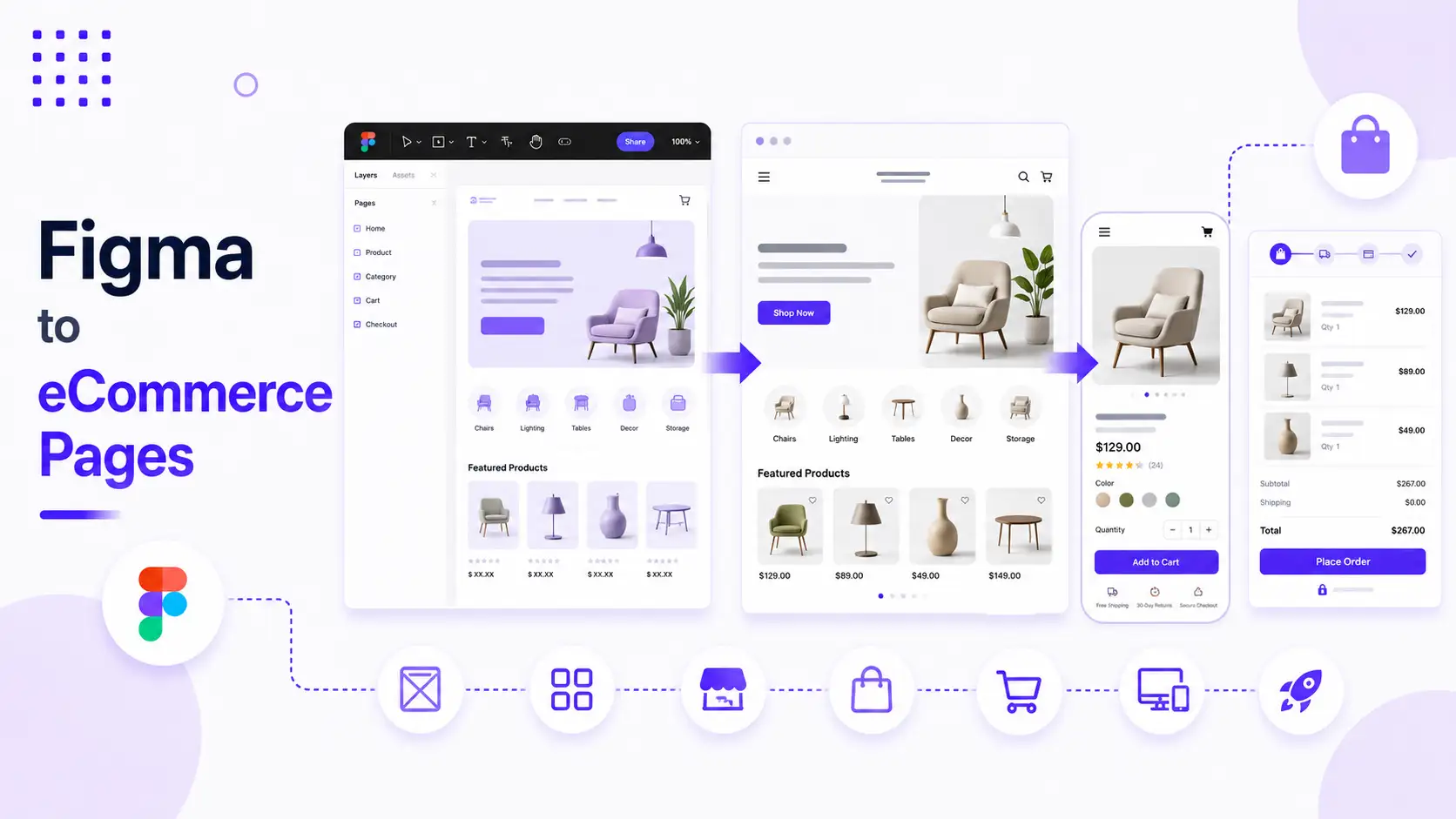 Figma to E-Commerce Pages