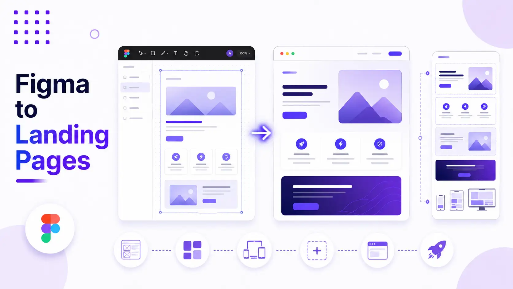 Figma to Landing Pages