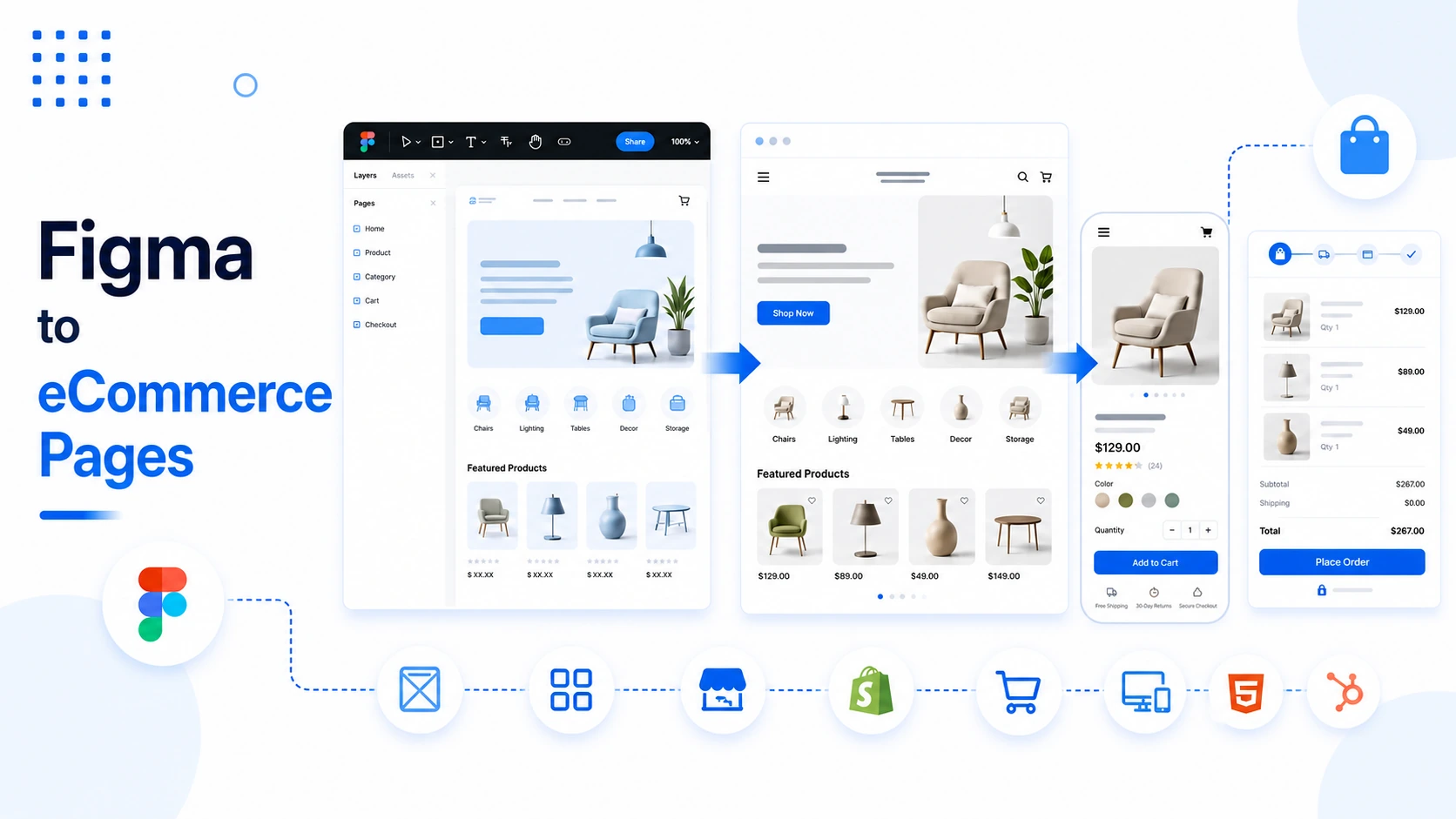 Figma to E-Commerce Pages