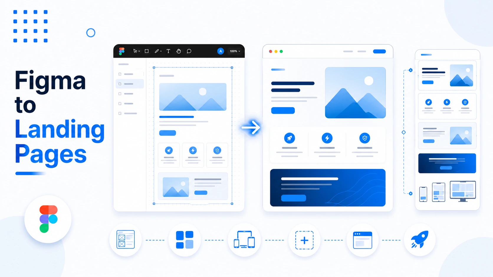 Figma to Landing Pages