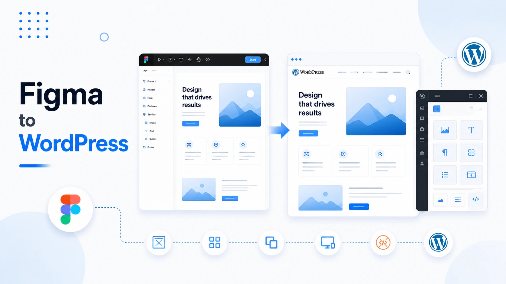 Figma to WordPress