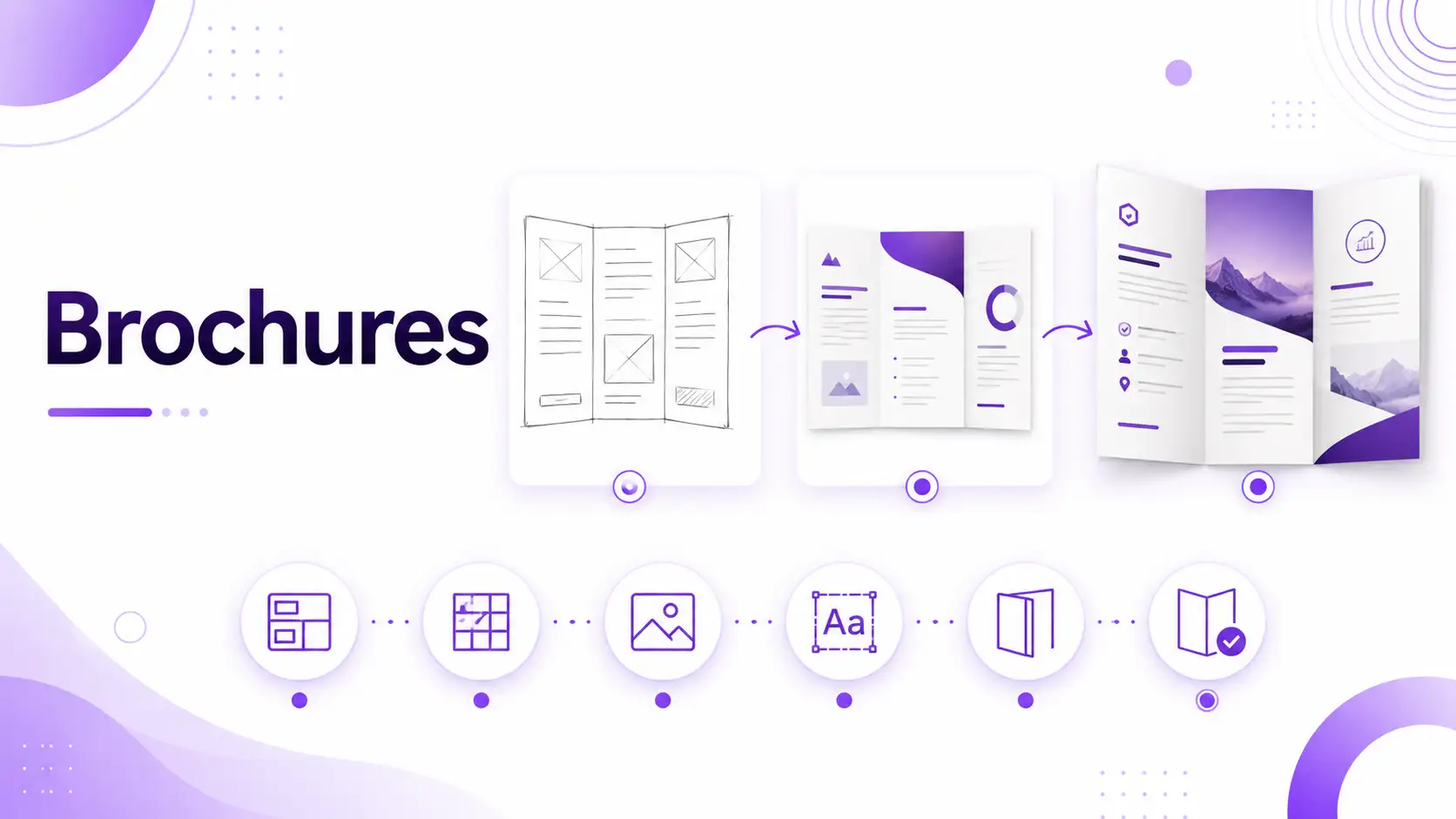Brochures