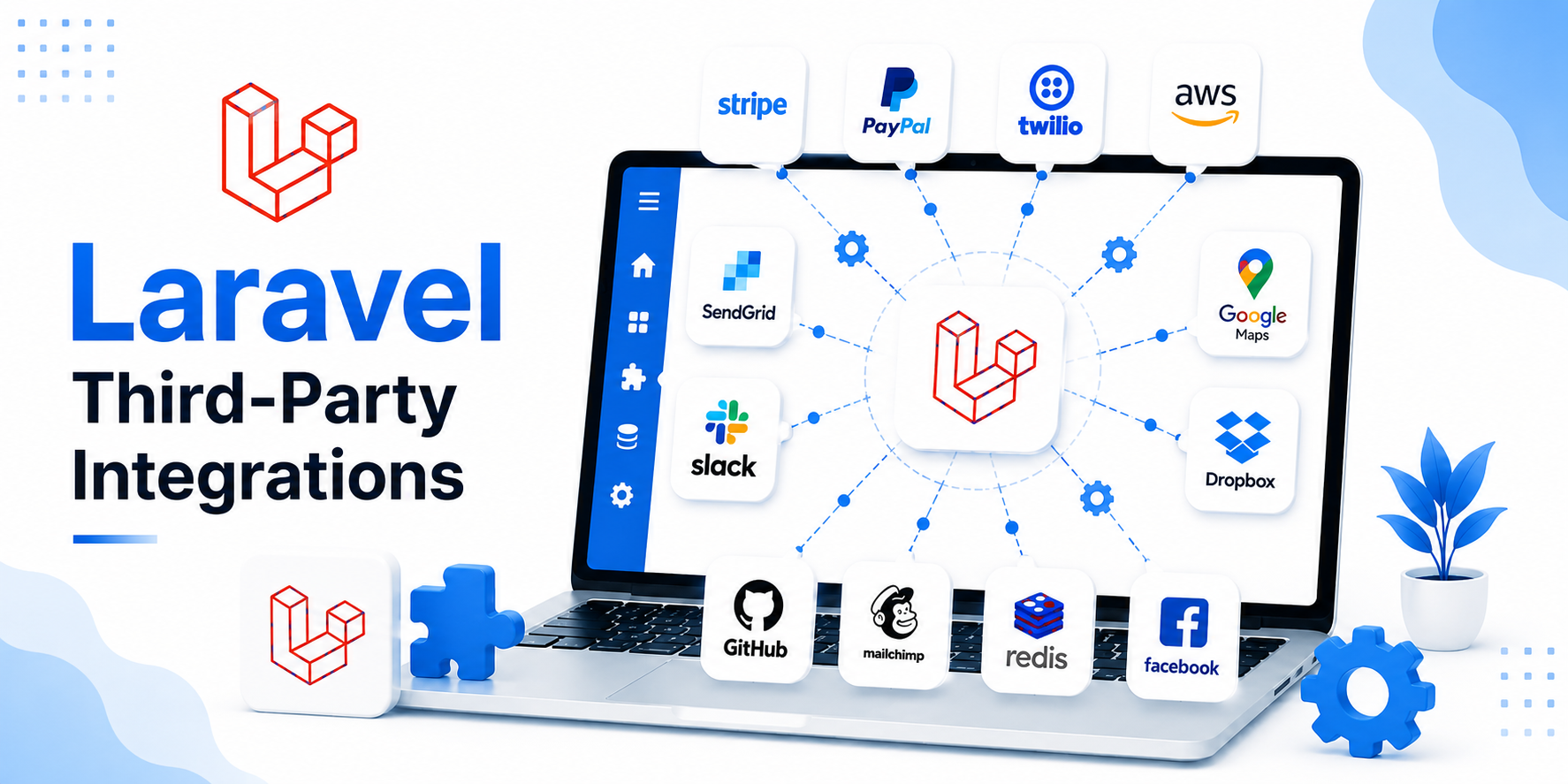 Third-Party Integrations