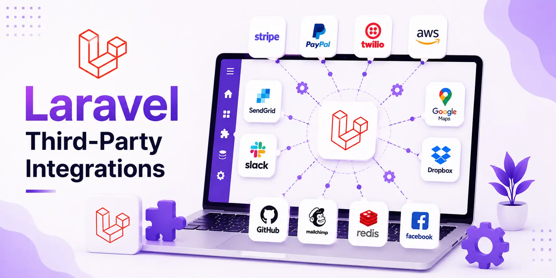 Third-Party Integrations