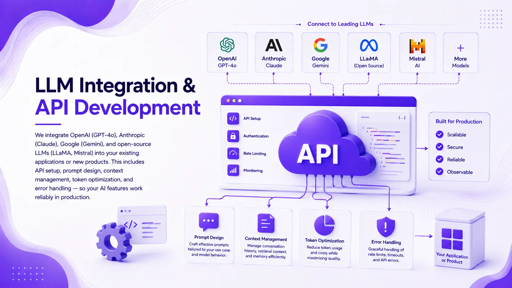 LLM Integration & API Development