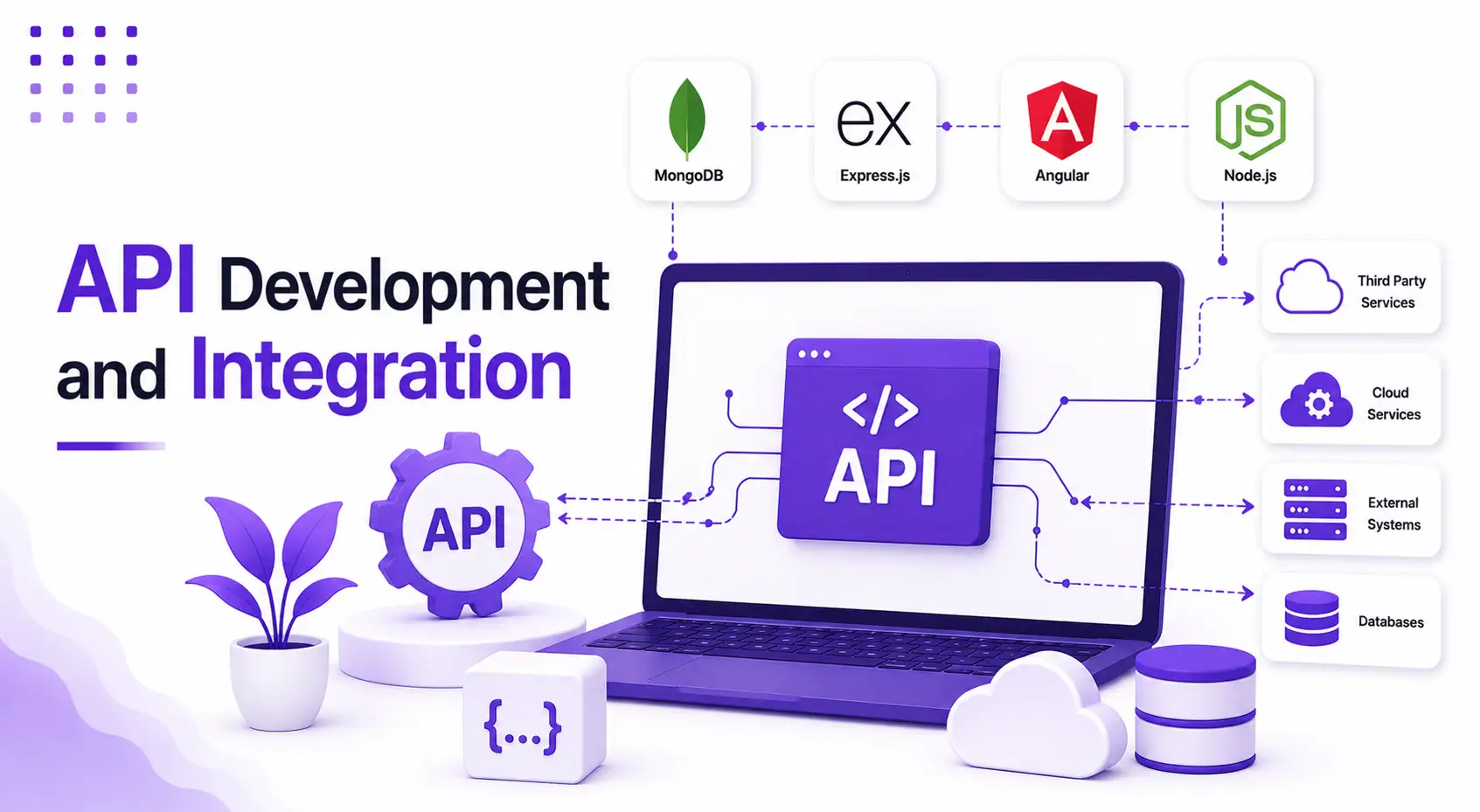 API Development and Integration