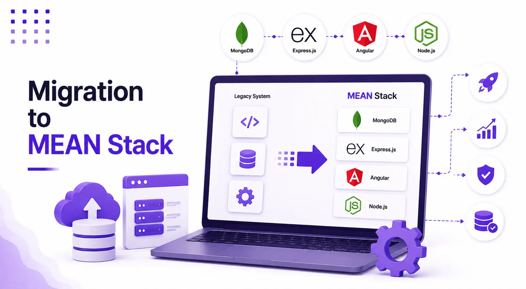 Migration to MEAN Stack