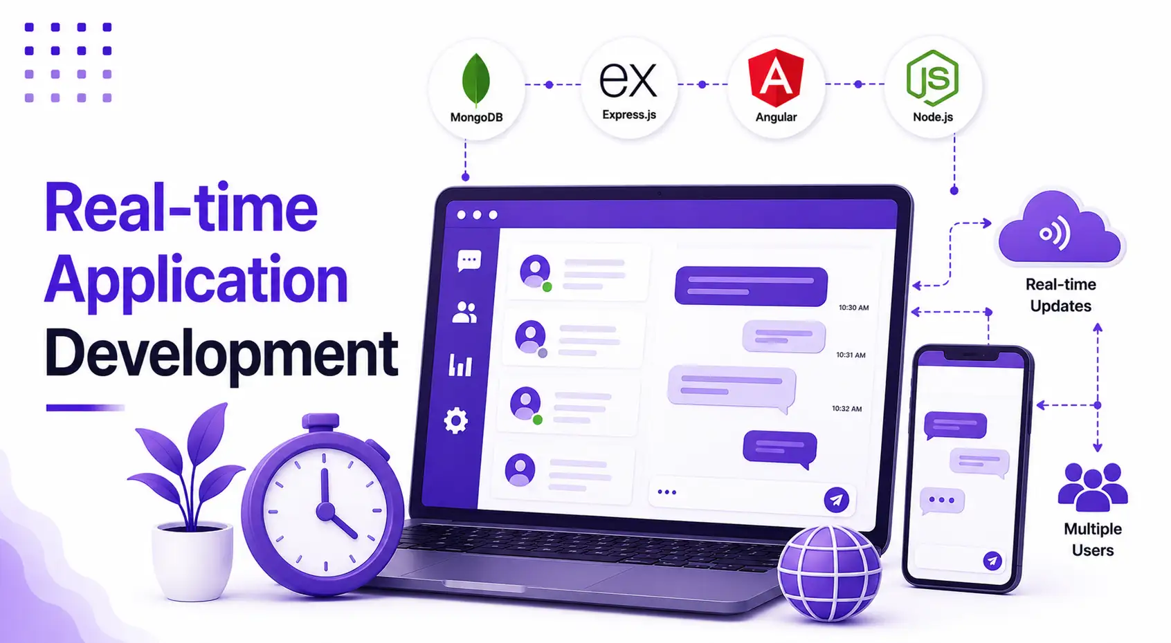 Real-time Application Development