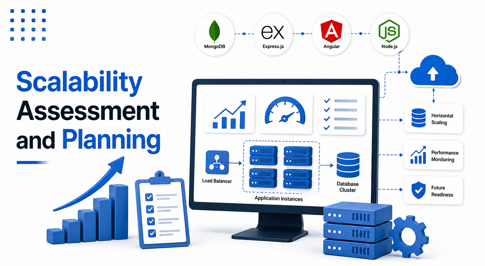 Scalability Assessment and Planning