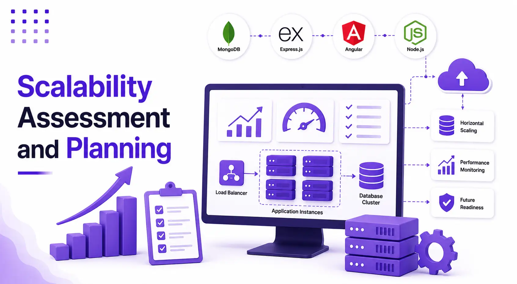 Scalability Assessment and Planning
