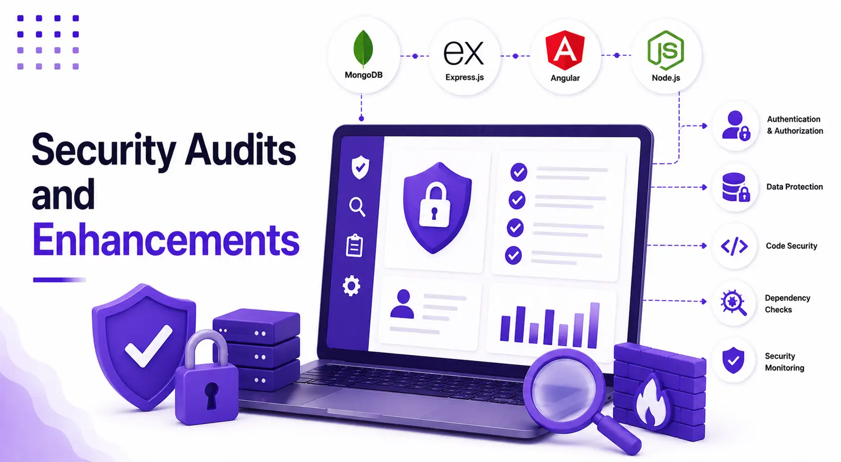 Security Audits and Enhancements