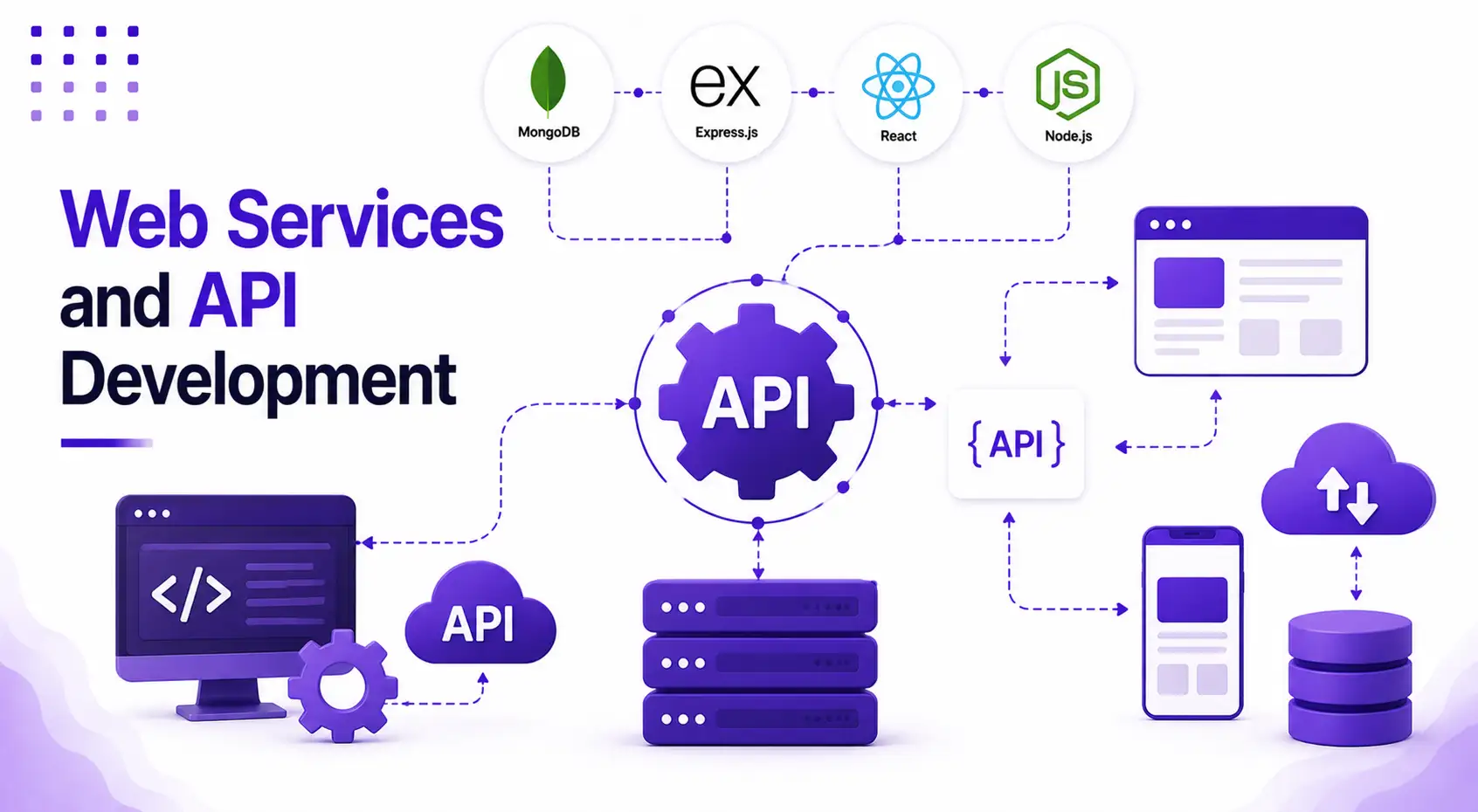 Web Services and API Development