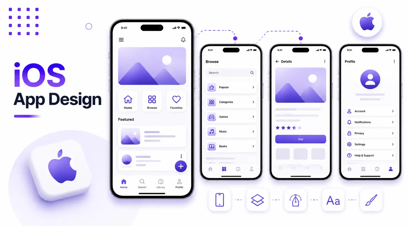 iOS App Design