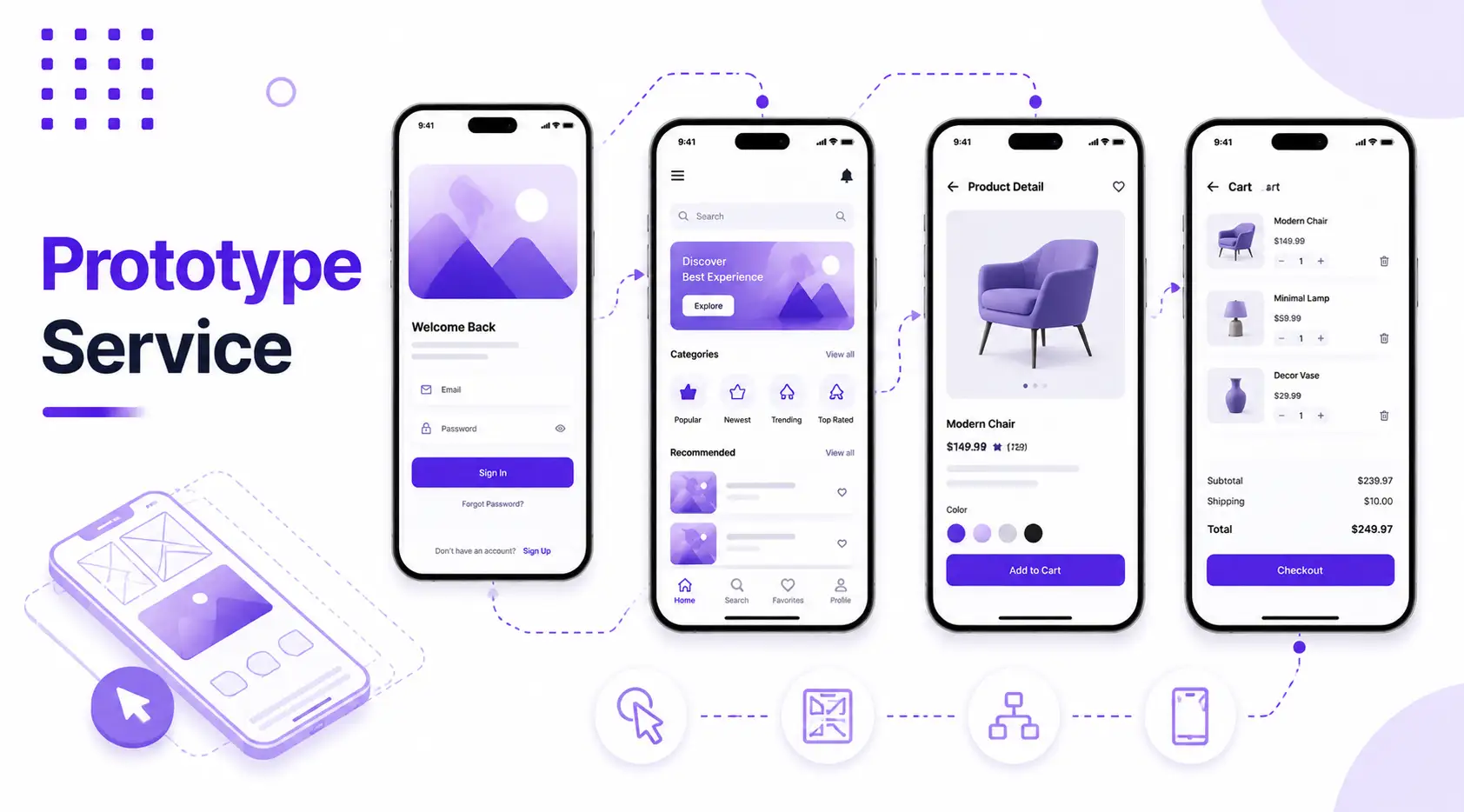 Prototype Service