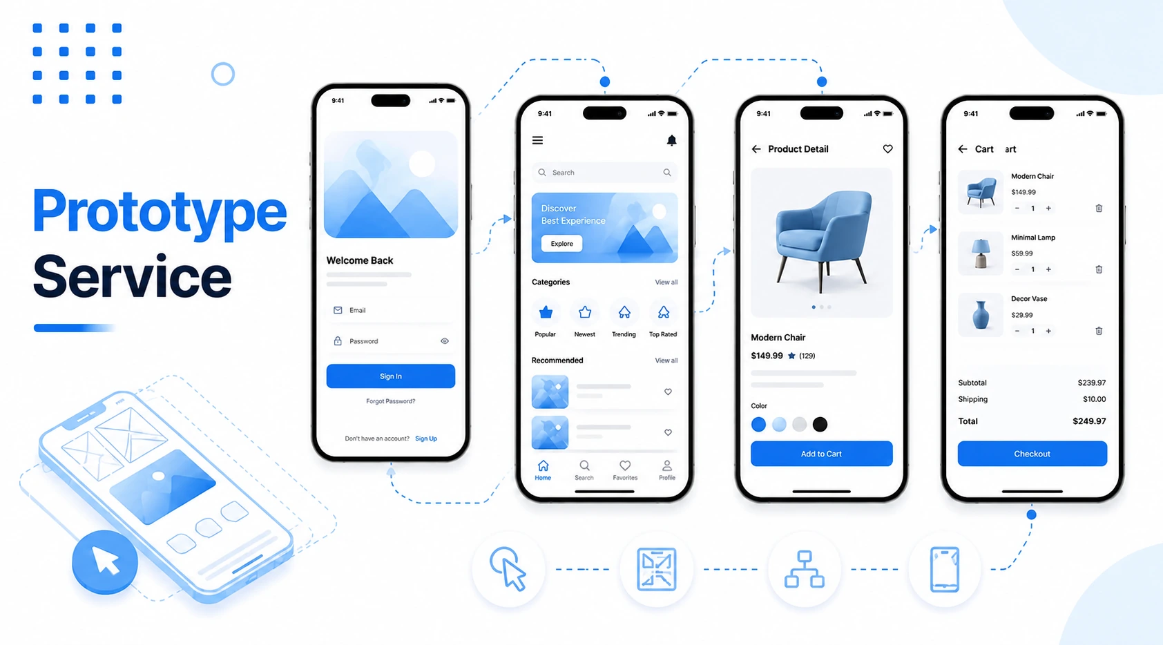 Prototype Service