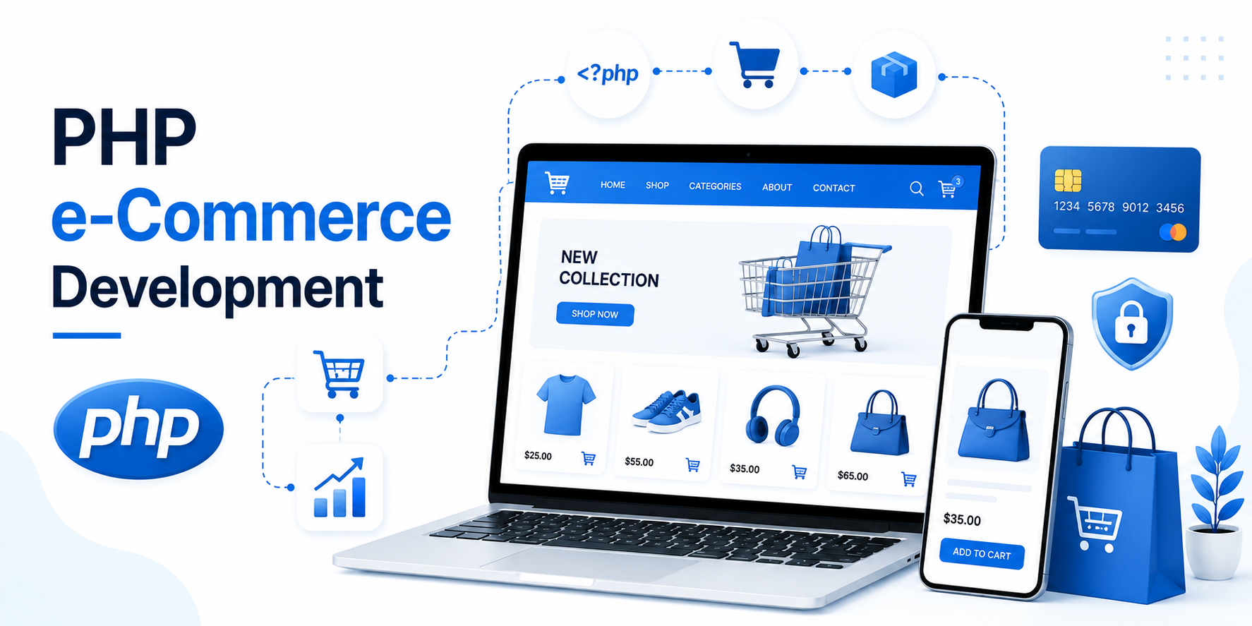 PHP e-Commerce Development