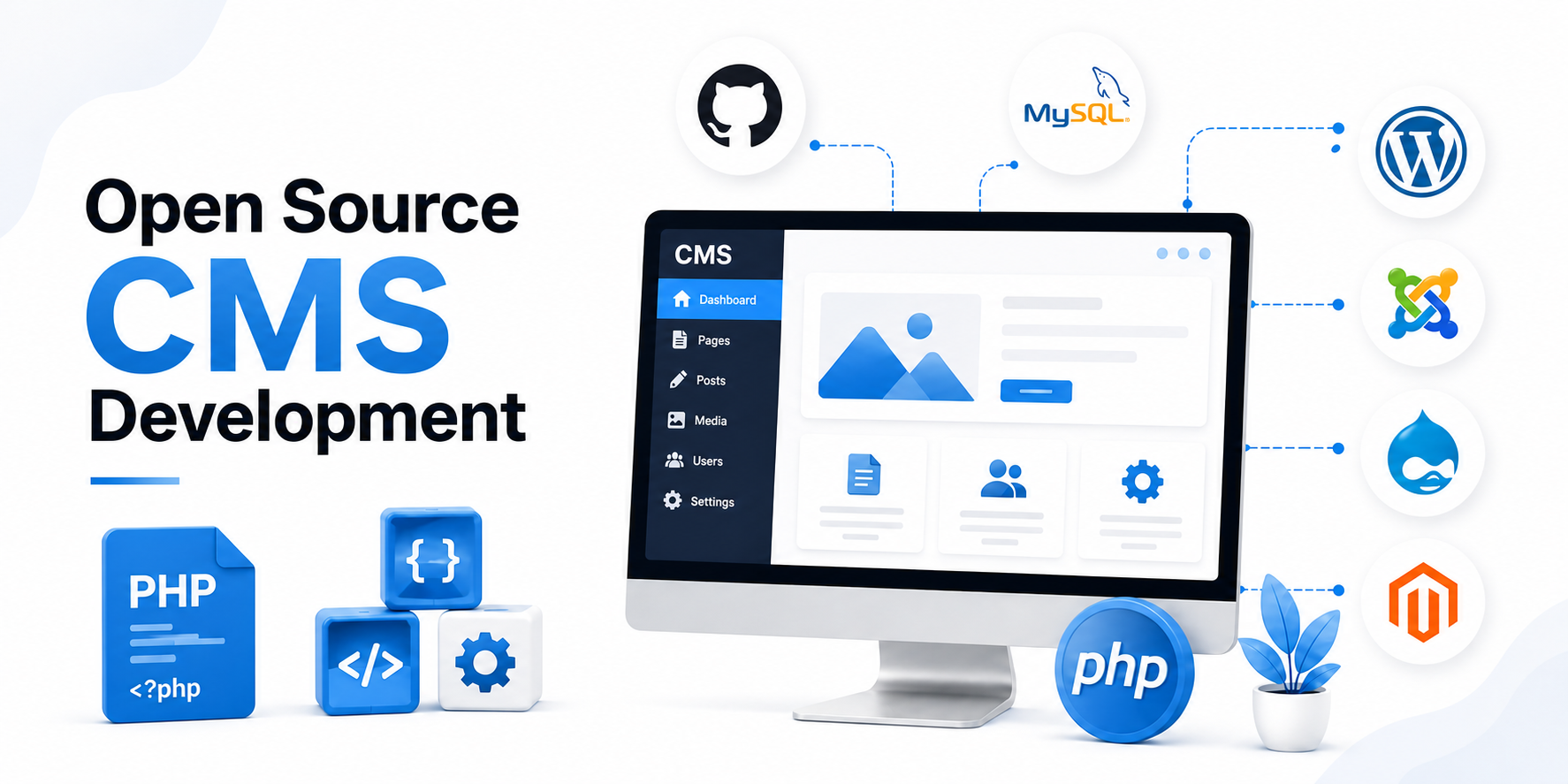 Open Source CMS Development