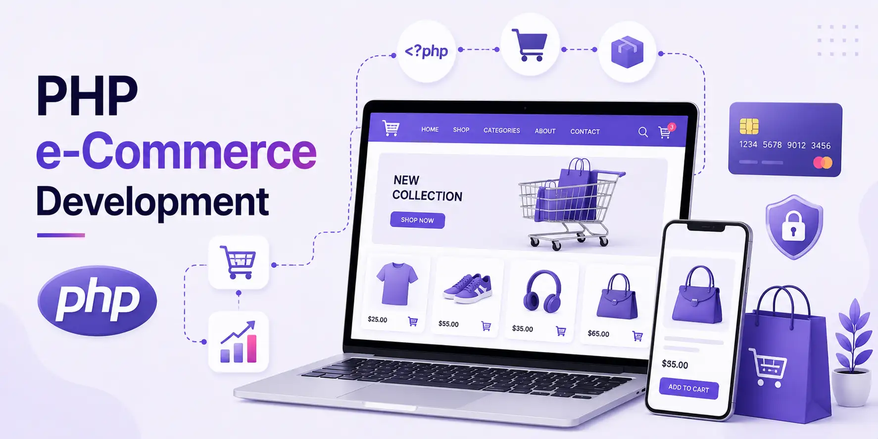 PHP e-Commerce Development