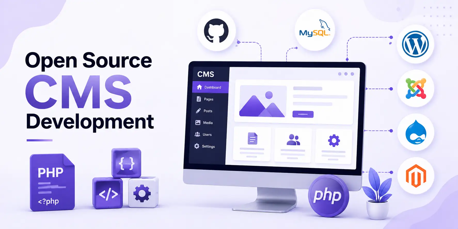 Open Source CMS Development