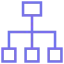 Improve your work pipelines