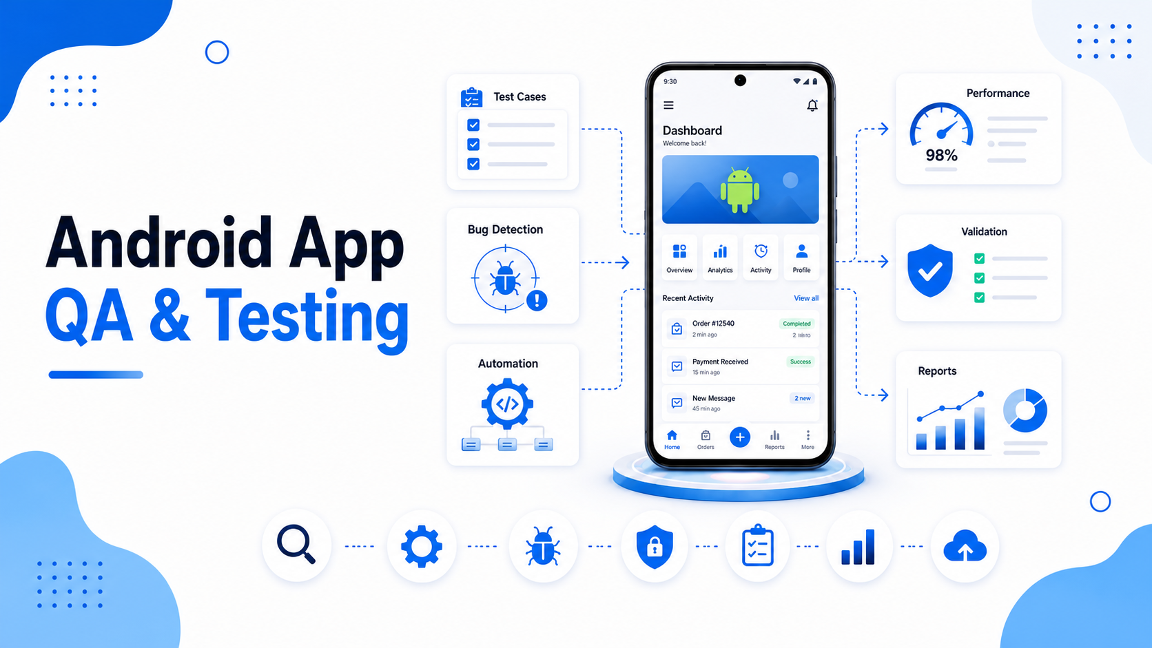 Android App QA & Testing