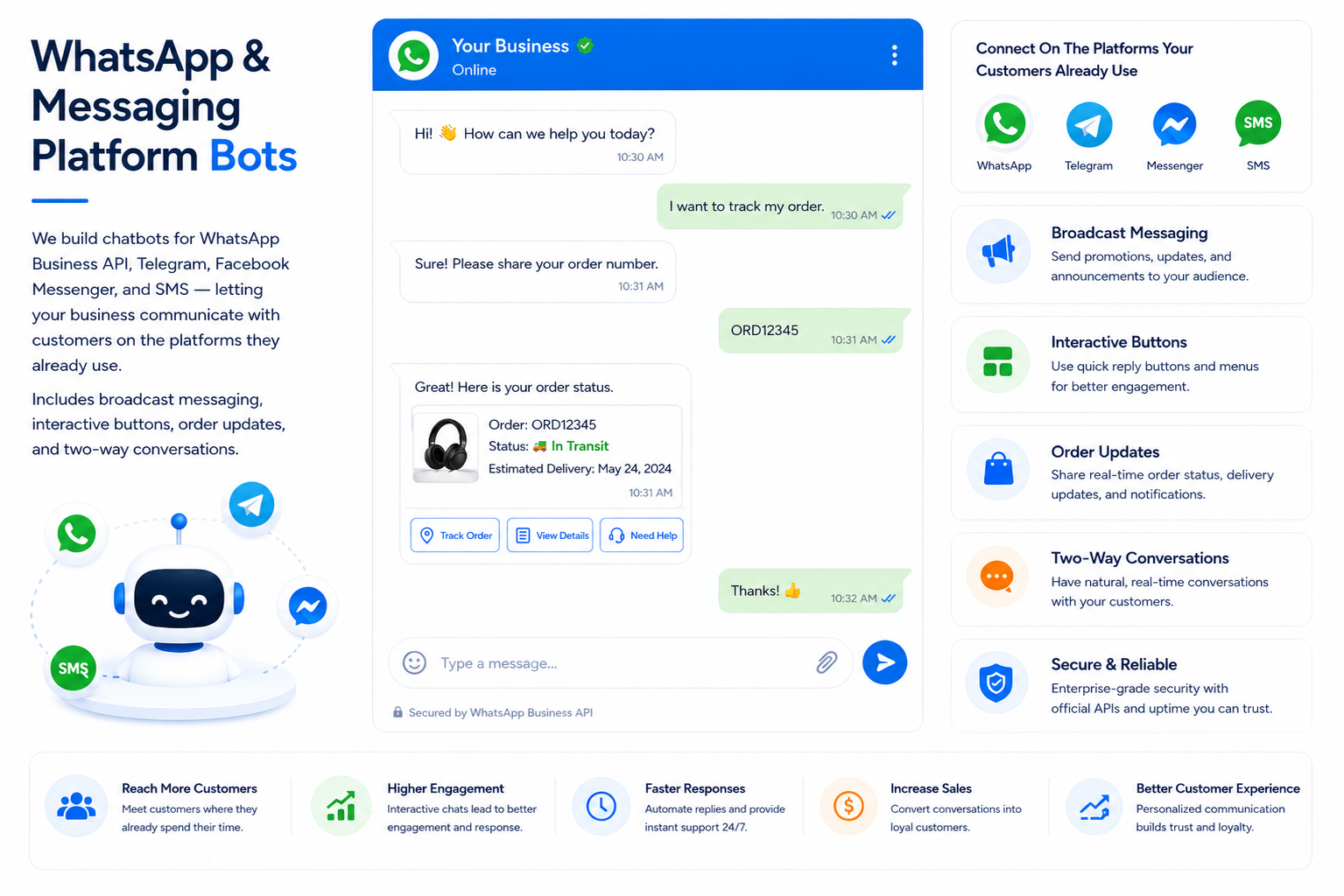 WhatsApp & Messaging Platform Bots