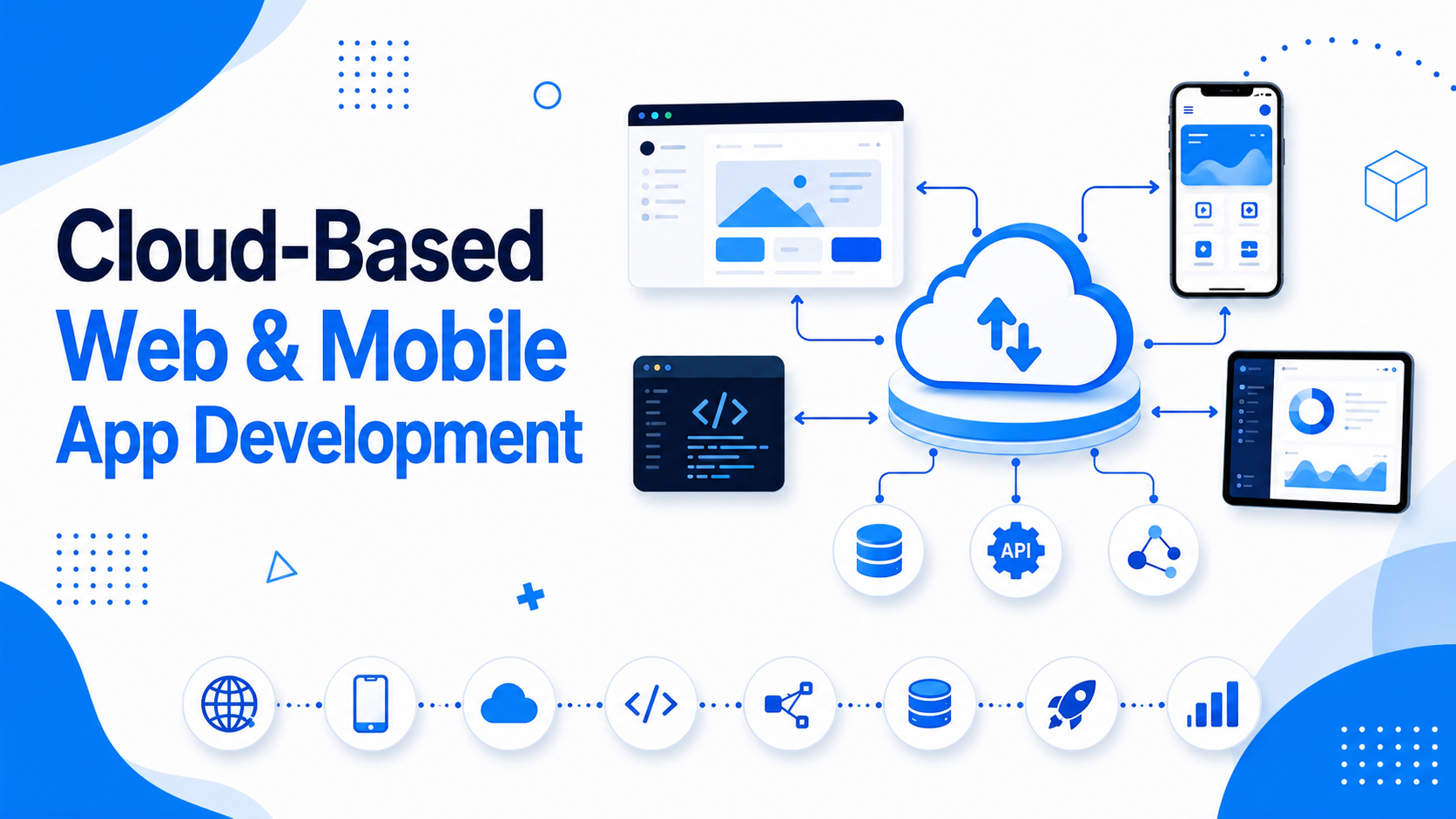 Cloud-Based Web & Mobile App Development