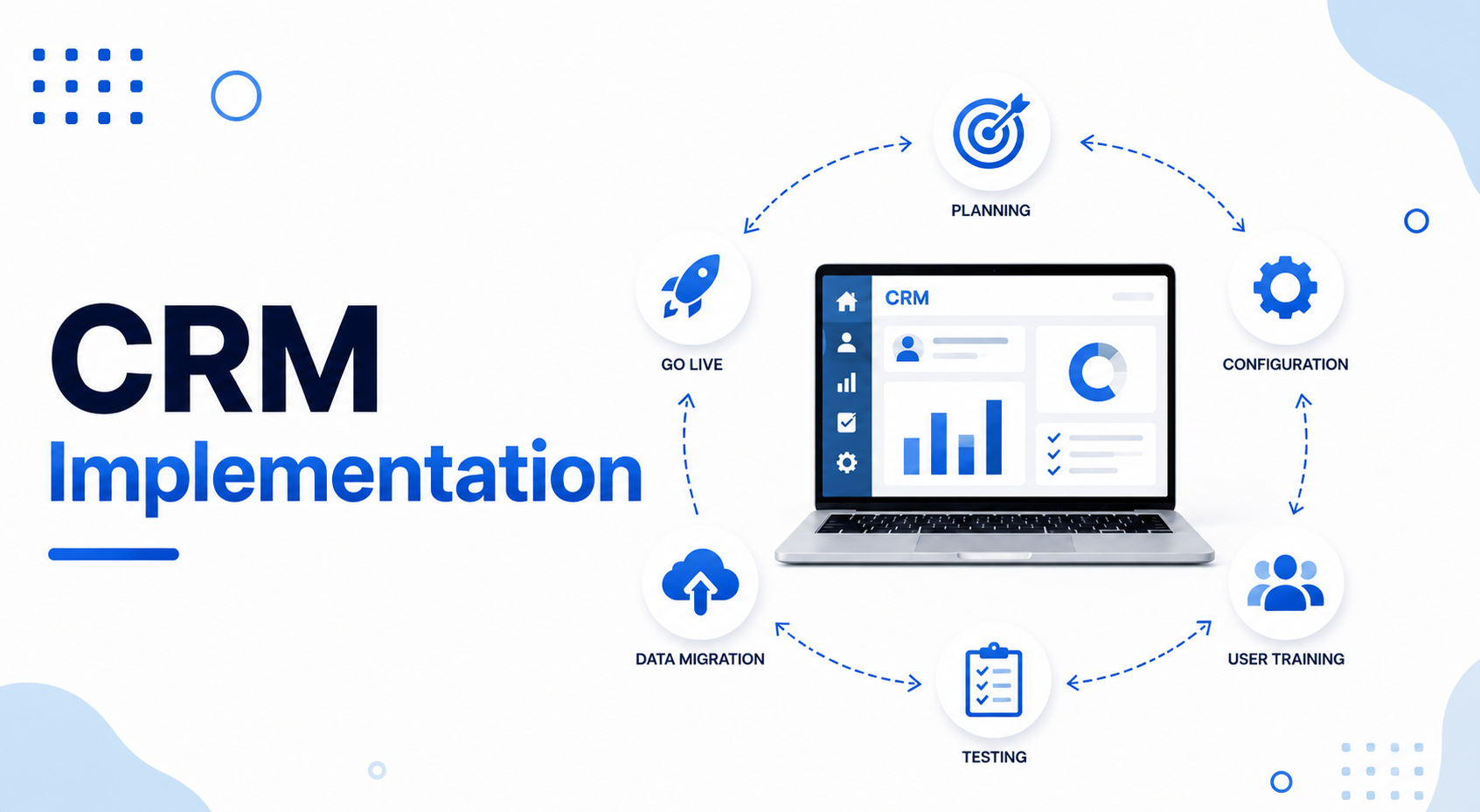 CRM Implementation
