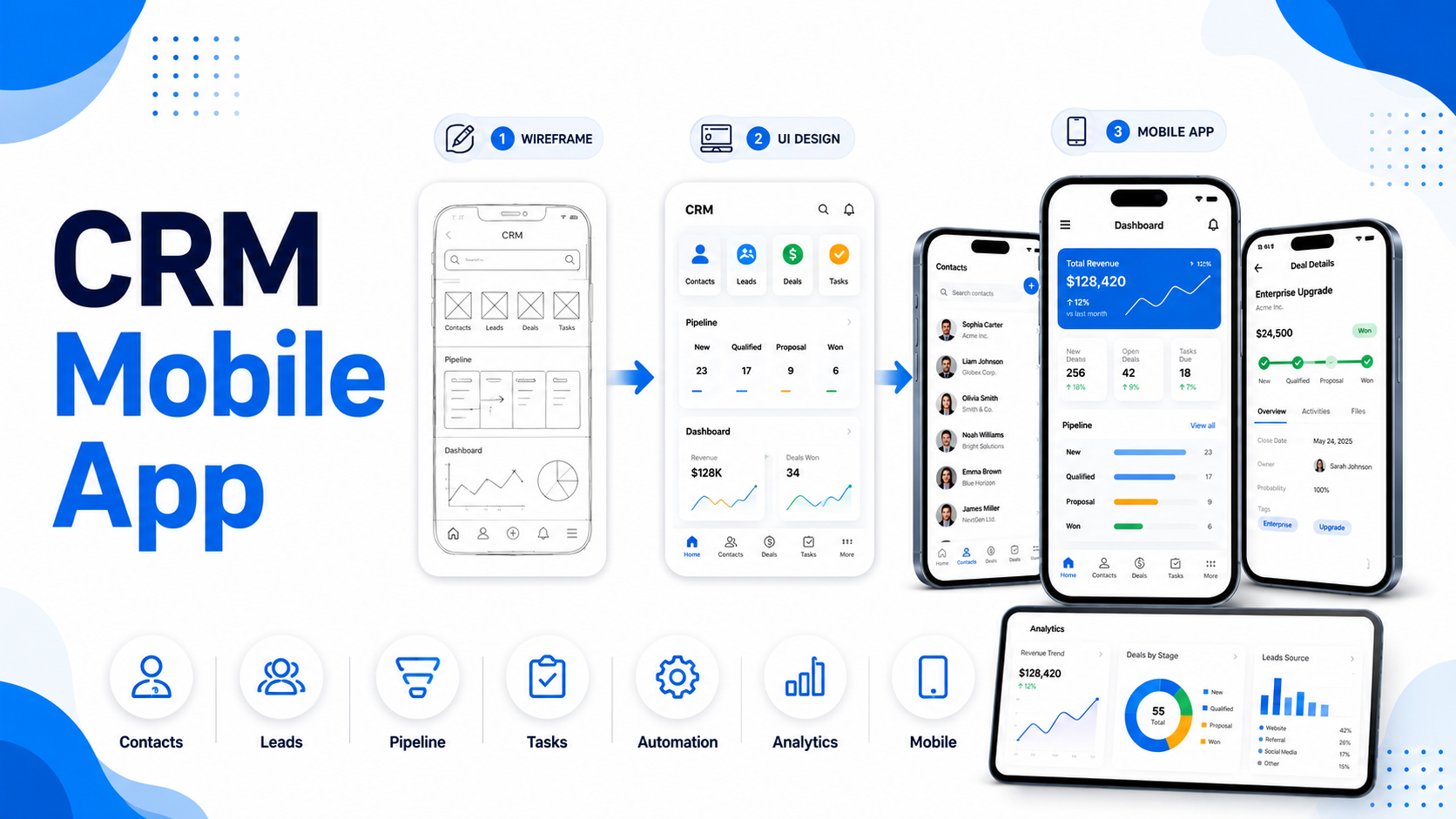CRM Mobile App