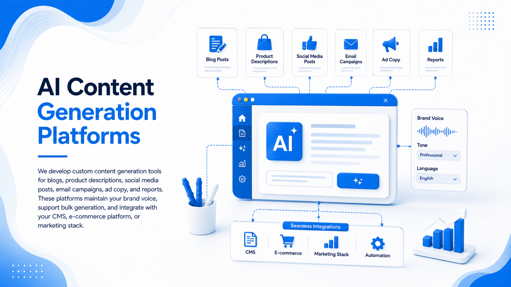 AI Content Generation Platforms