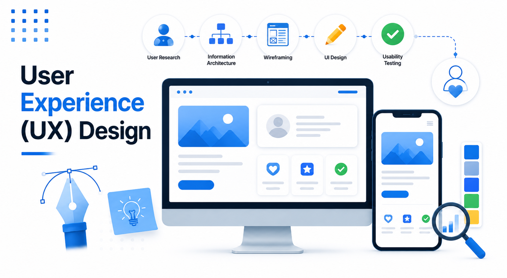 User Experience (UX) Design