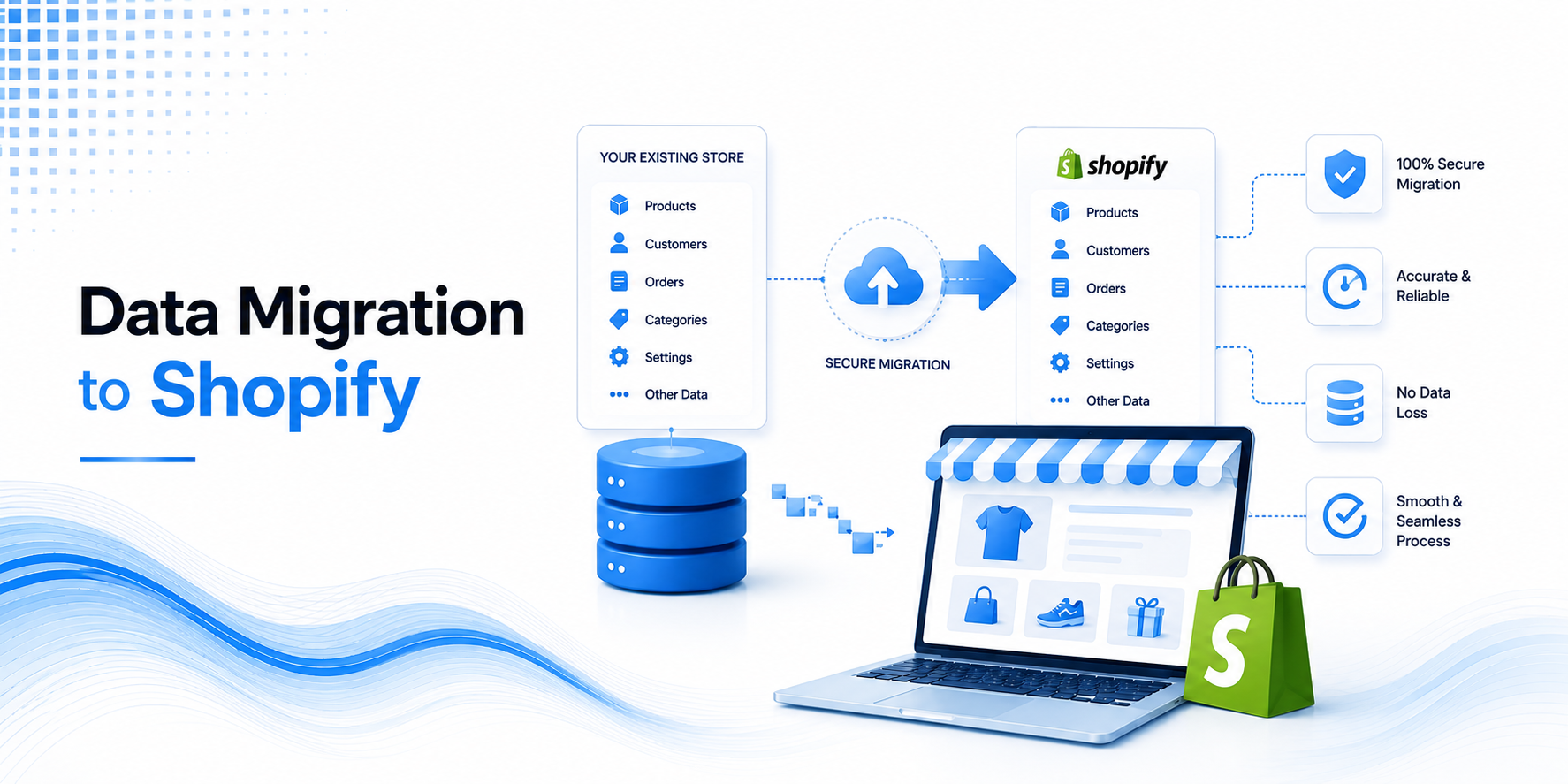Data Migration to Shopify