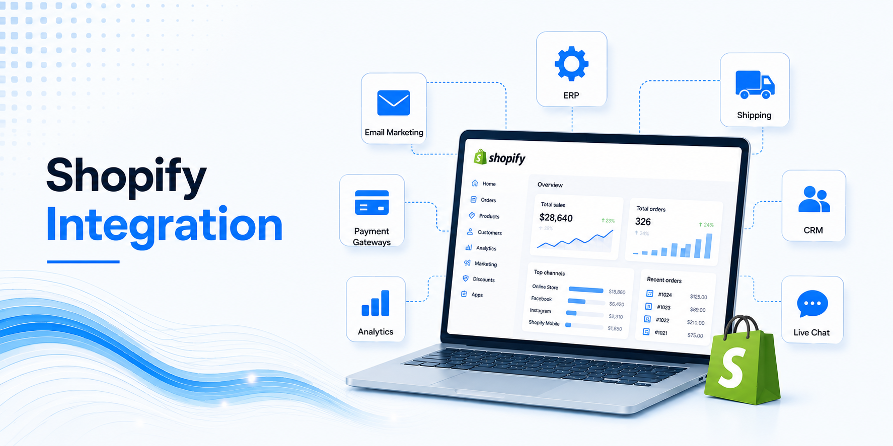 Shopify Integration