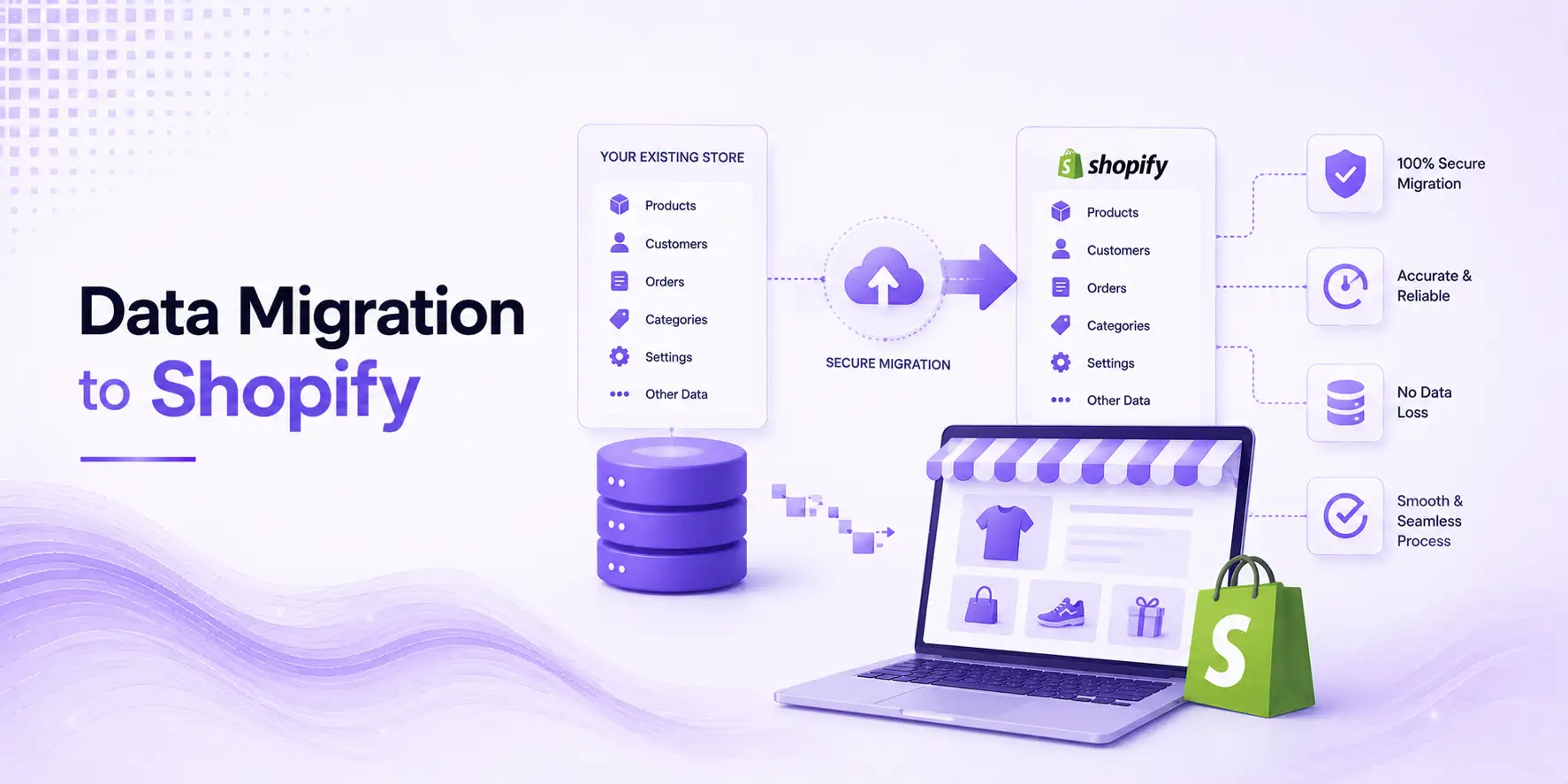 Data Migration to Shopify