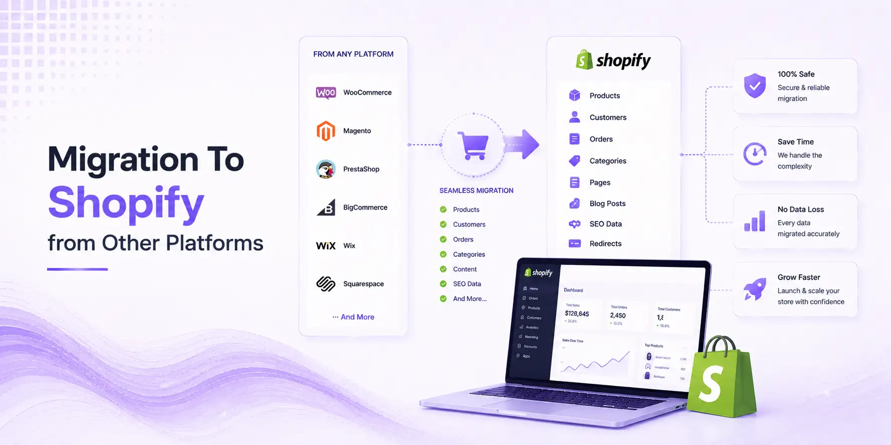 Migration To Shopify from Other Platforms
