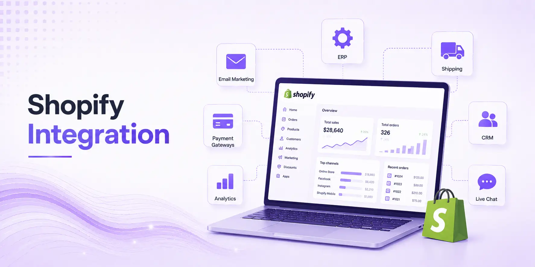 Shopify Integration