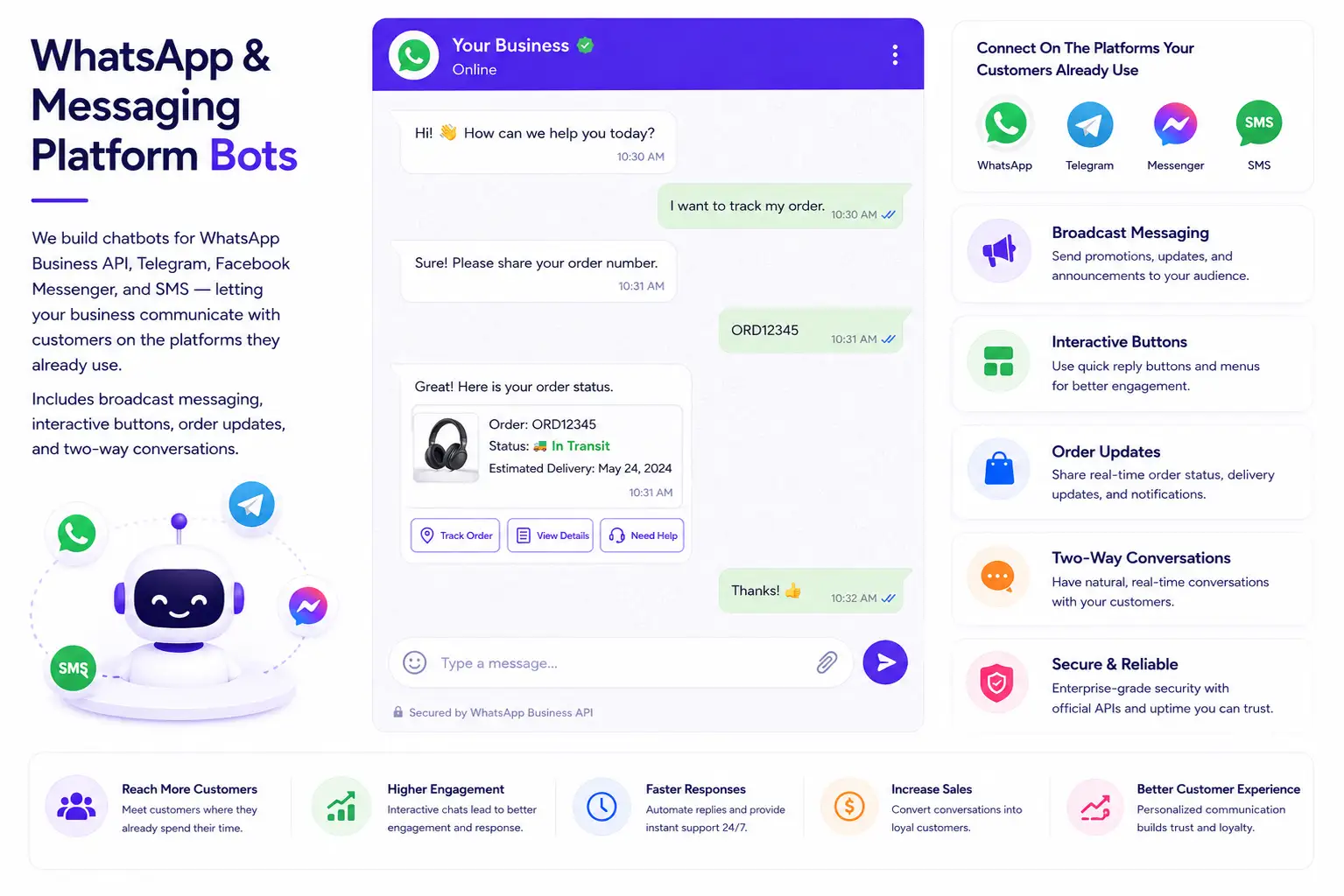 WhatsApp & Messaging Platform Bots