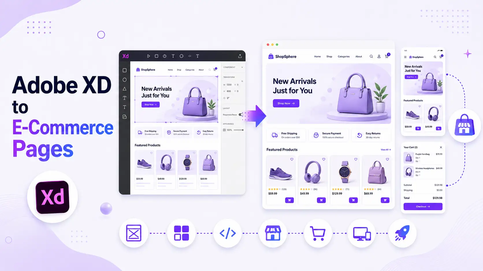 Adobe XD to E-Commerce Pages