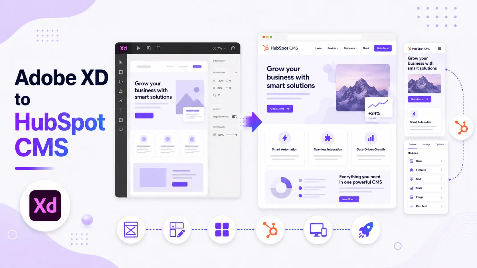 Adobe XD to HubSpot CMS