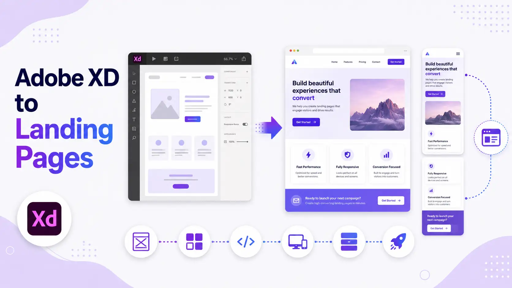 Adobe XD to Landing Pages