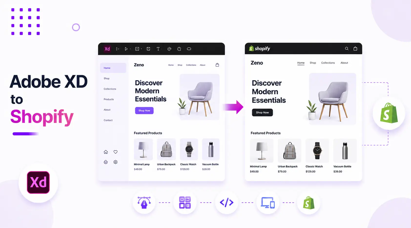 Adobe XD to Shopify