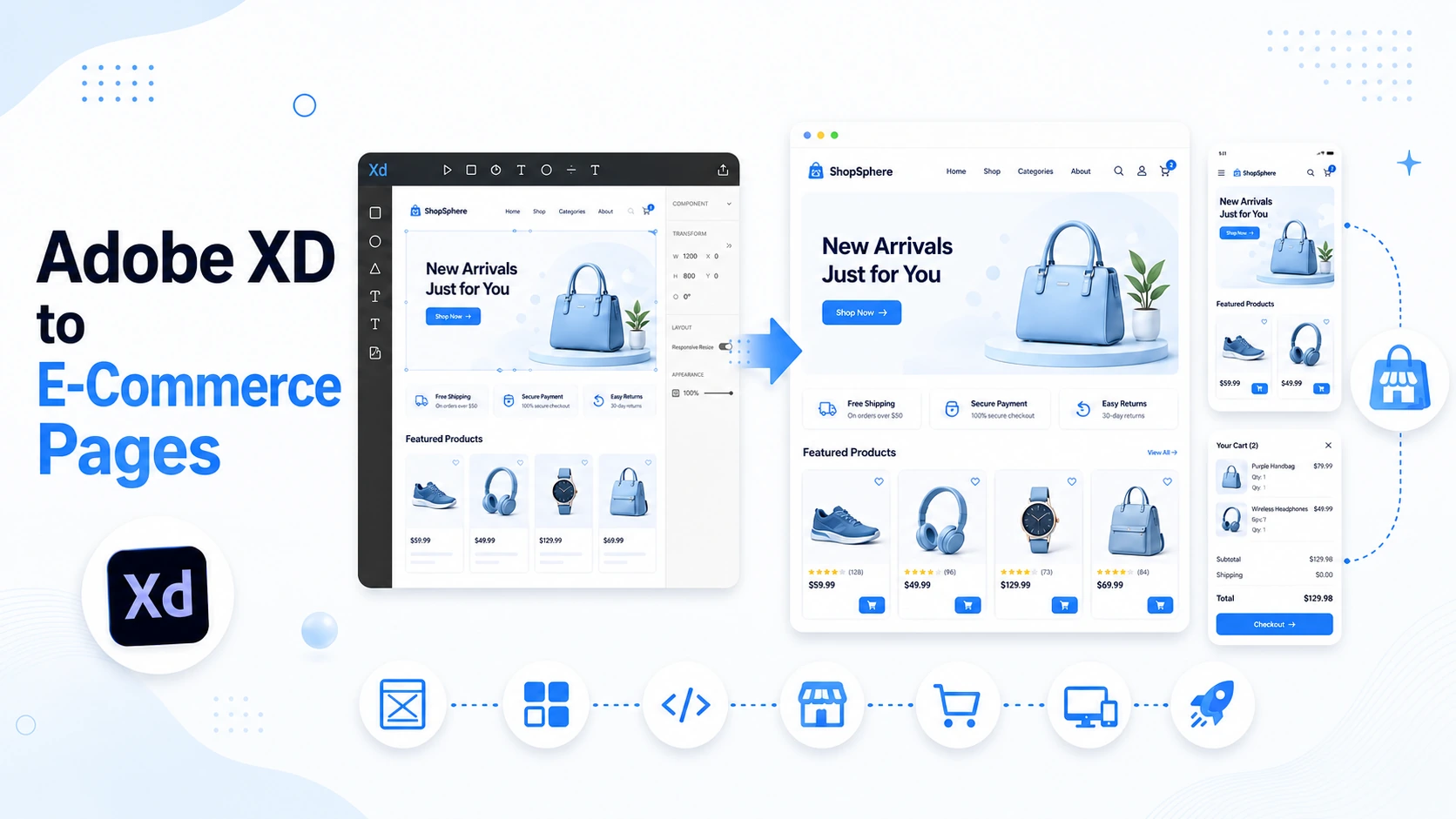 Adobe XD to E-Commerce Pages