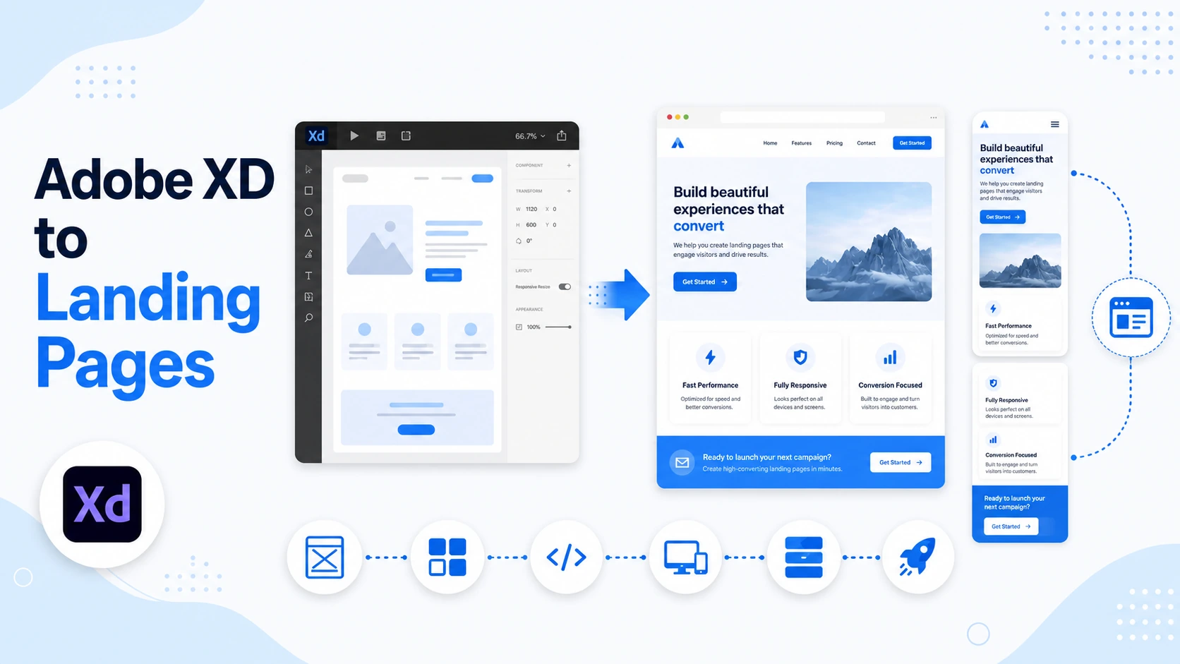 Adobe XD to Landing Pages